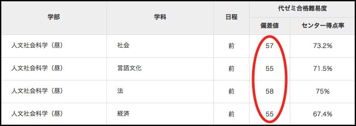 はじめしゃちょーの本名と大学まとめ 名前や学歴がバレた経緯を徹底紹介 Kyun Kyun キュンキュン 女子が気になるエンタメ情報まとめ