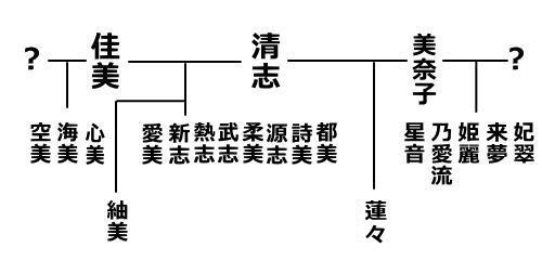 ビッグダディと佳美の離婚原因と子供 元祖元嫁との馴れ初めから現在まで総まとめ Kyun Kyun キュンキュン 女子が気になるエンタメ情報まとめ