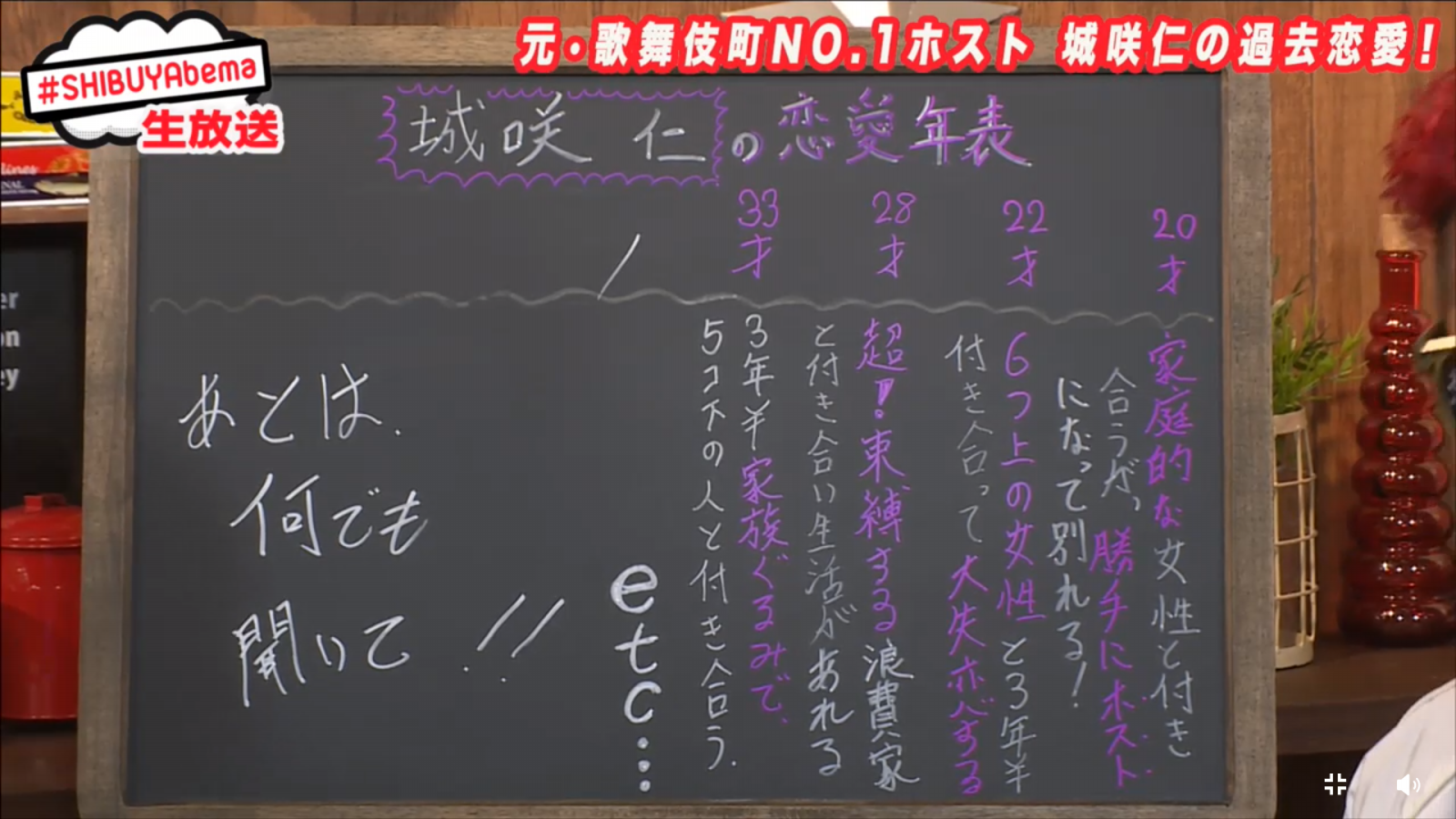 浪費家の女性とも交際